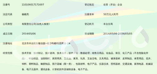 北京豐立樂成科技 技術(shù)轉(zhuǎn)讓驅(qū)動(dòng)創(chuàng)新與產(chǎn)業(yè)發(fā)展